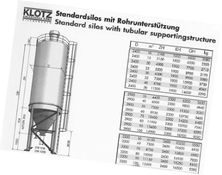 Silo Behälter Klotz 